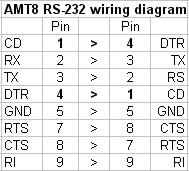 AMT8 wiring diagram