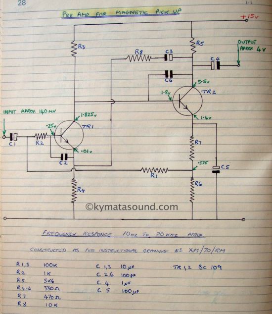 Magnetic Pickup circuit diagram