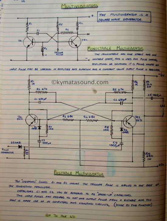 Multivibrator circuit diagram