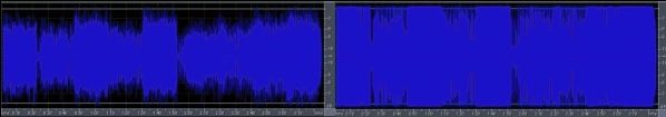 Audio waveform pictures showing normal and hyper compressed music