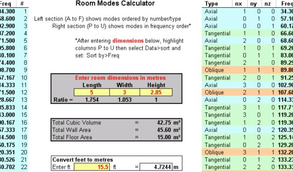 Room Modes Calculator spreadsheet